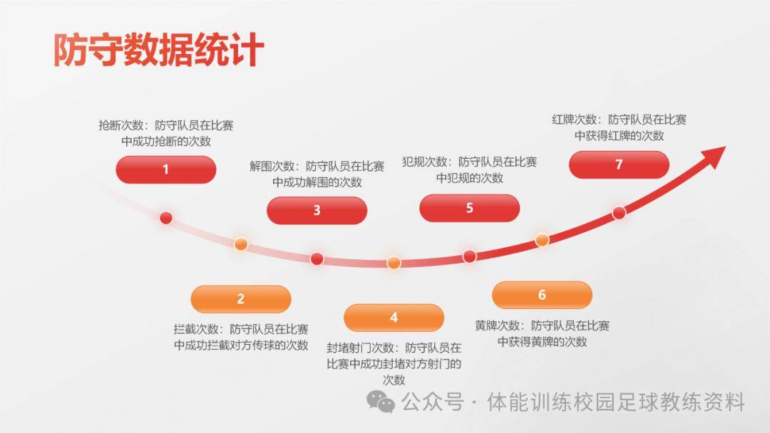 澳门一肖中100%期期准揭秘,全面应用分析数据_精简版78.768