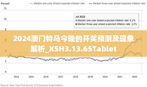 2024新澳门特马今晚开什么,前沿解析说明_kit26.978