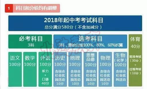 2024新澳门管家婆免费大全,可靠性计划解析_影像版1.667