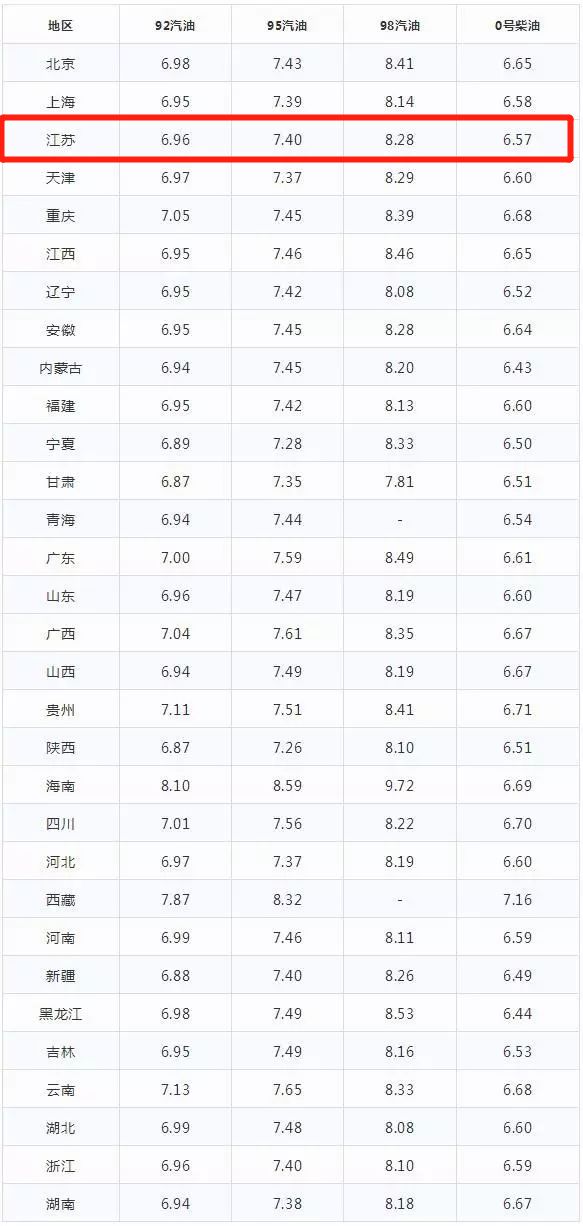 2024年新澳门今晚开奖结果查询表,专业解答执行_vShop80.415