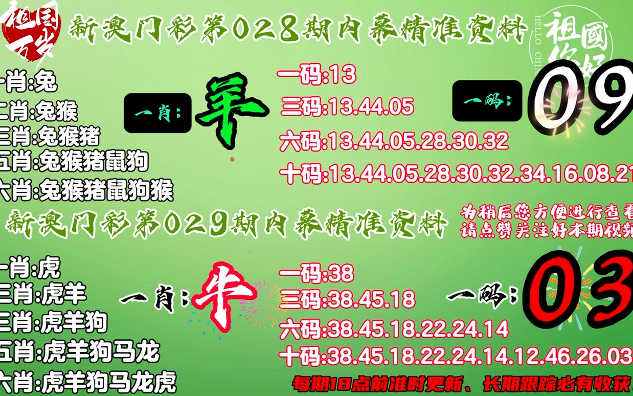 2024年澳门今晚必开一肖,实地验证策略方案_高级版85.923