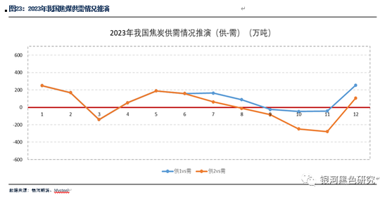 新澳精准资料免费提供510期,实地验证分析_VE版80.480