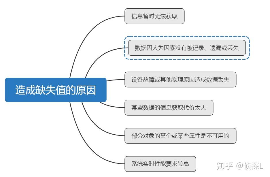 天中图库,深入数据解释定义_Advance19.868