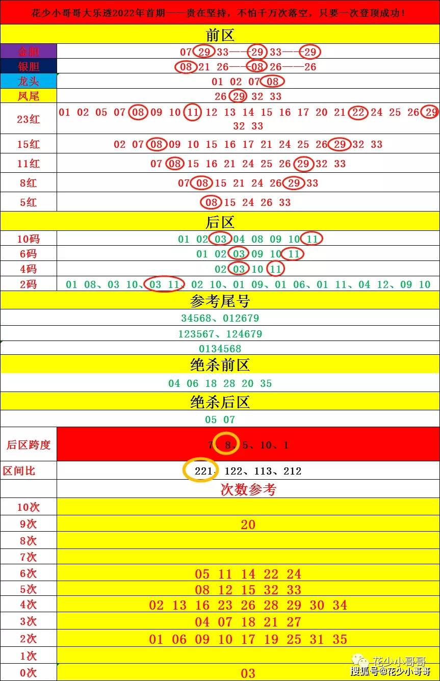 今晚开一码一肖,稳定性设计解析_HDR版60.666