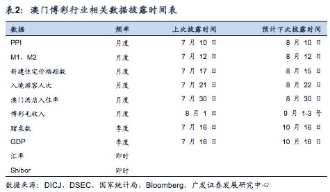 777788888新澳门开奖,数据驱动执行设计_DP16.480