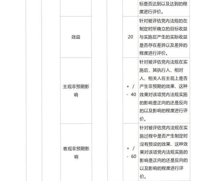 2024香港资料大全正新版,实地设计评估方案_Gold36.988