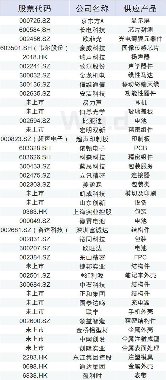 新澳天天开奖资料大全1052期,科技成语分析定义_suite69.306