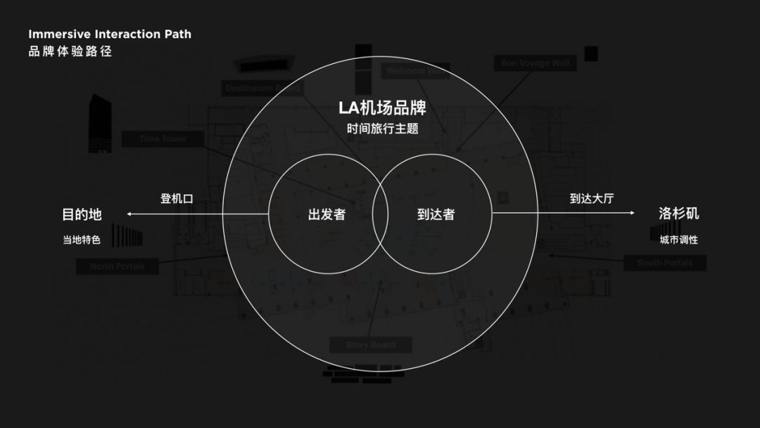 新媒体平台拓展观众体验场景边界的策略与路径