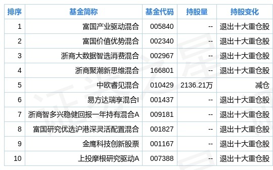 2024新奥正版资料免费提供,数据实施整合方案_扩展版75.853