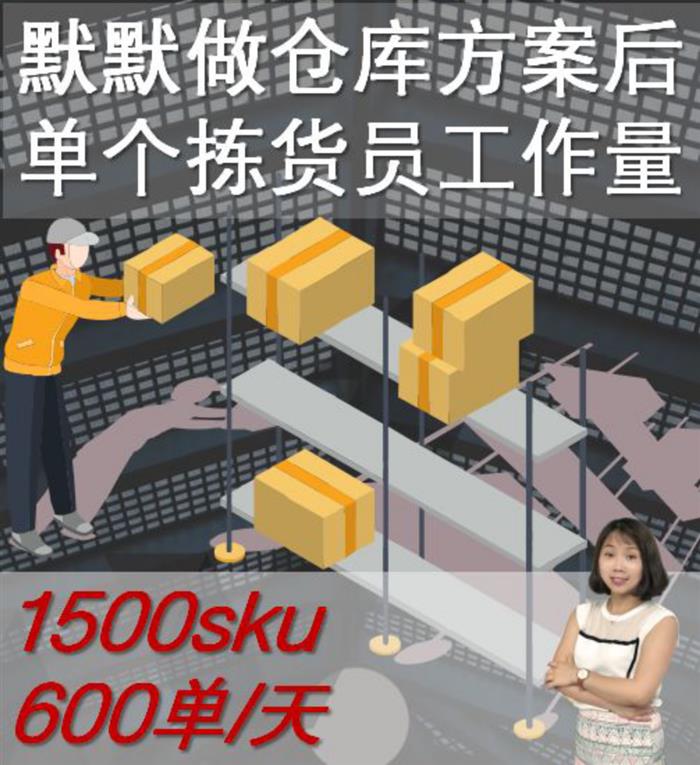 管家婆一码一肖100中奖,数据整合执行策略_体验版33.678