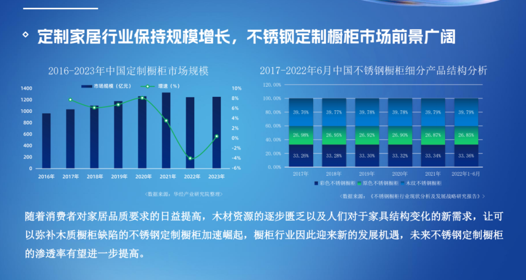 新澳门资料免费长期公开,2024,数据导向解析计划_专业版150.205