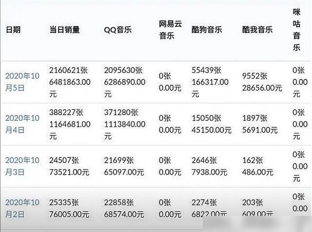 澳门三肖三码精准100%黄大仙,实地设计评估解析_eShop92.365