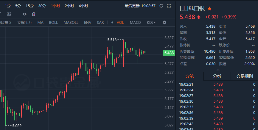 800图库大全2024年11月港澳,全面实施数据策略_黄金版97.588