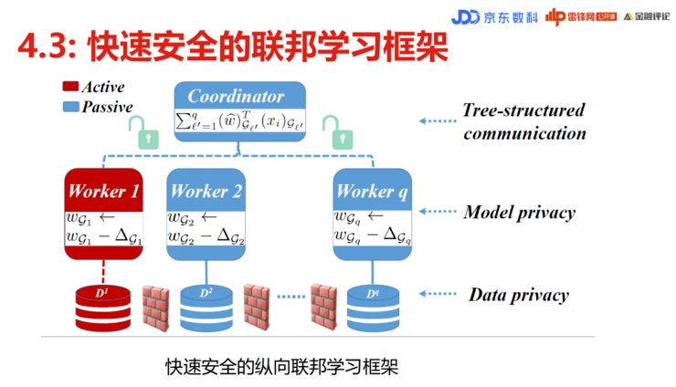 2024新澳门精准免费大全,全面数据策略解析_战略版52.880