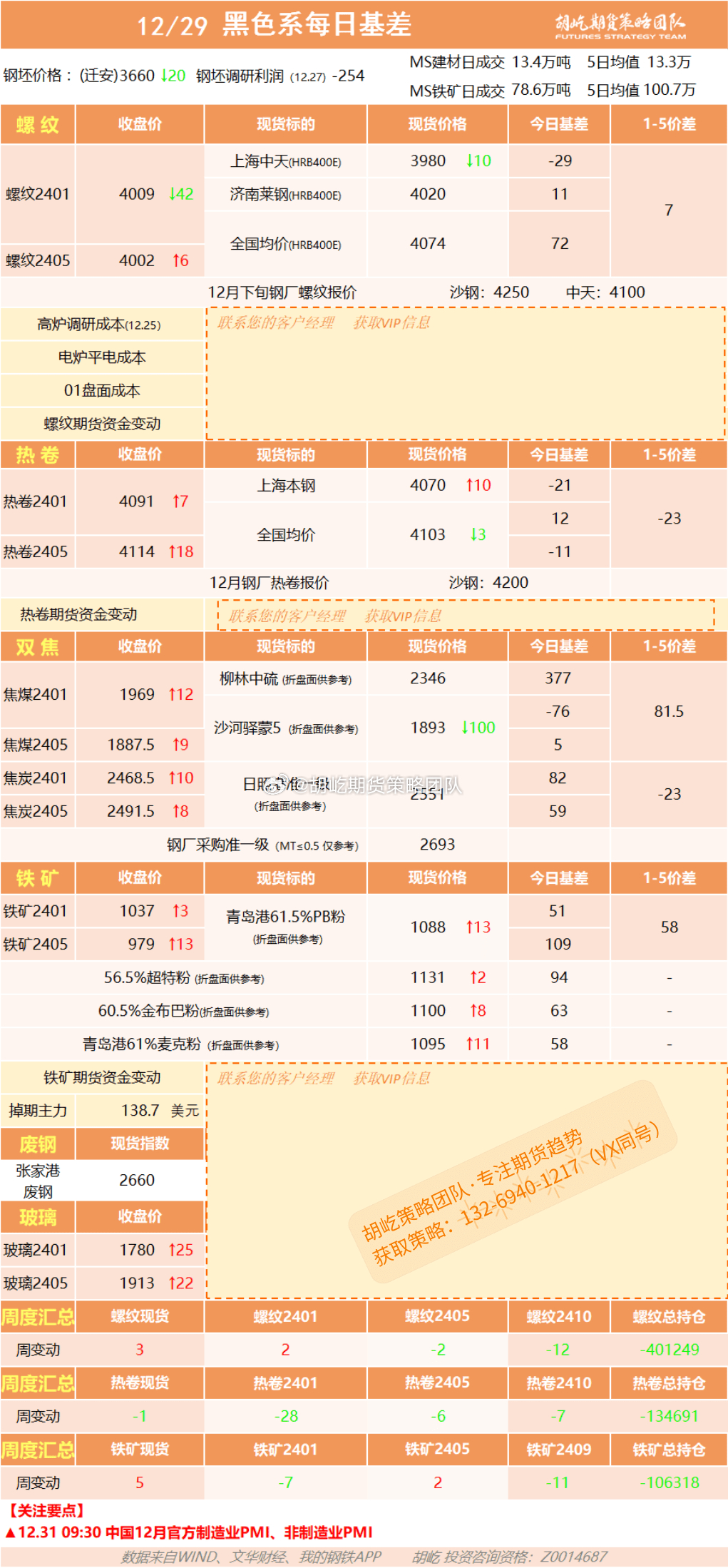 一肖一码100-准资料,收益解析说明_WearOS40.65