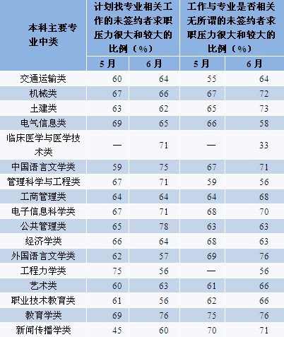 新奥天天精准资料大全,重要性分析方法_Superior28.550