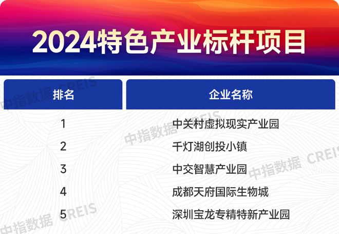 智慧城市重塑文化娱乐产业链，赋能与创新之道