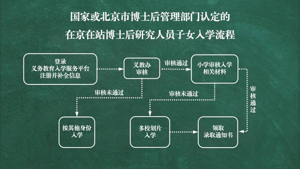 雨雪降临北京，融雪剂规范使用的重要性与策略探讨