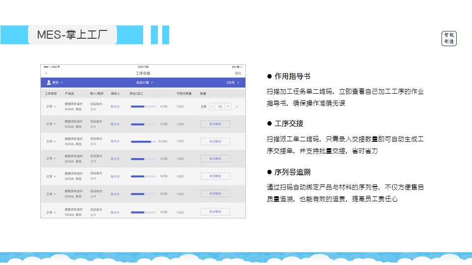 7777788888精准管家婆全准,创新性执行计划_Superior99.684