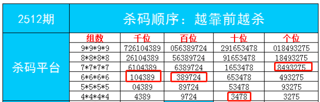 最准一肖一码100%免费,定性分析说明_豪华款61.878