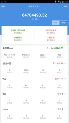 7777788888精准管家婆免费784123,实地分析数据应用_pack80.508