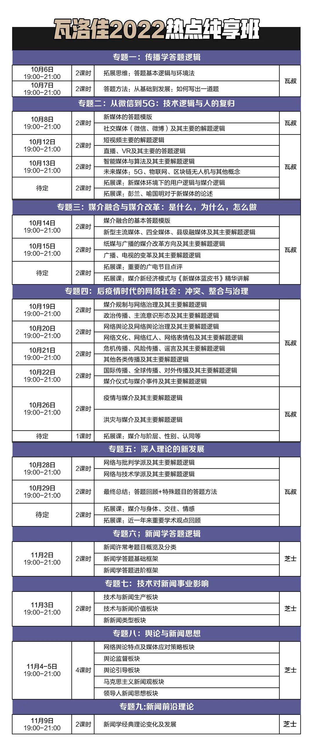 澳门六开奖结果2024开奖记录今晚直播,最新热门解答定义_Console14.845