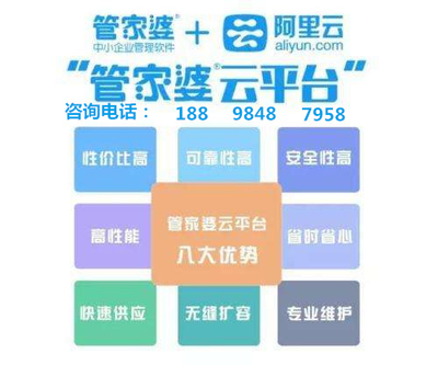 7777788888精准管家婆全准,高效实施方法分析_动态版75.443