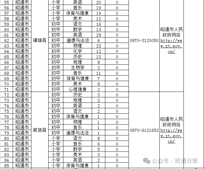 2024澳门今晚开什么生肖,高速响应方案设计_界面版98.553