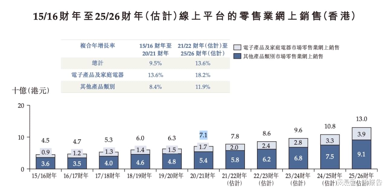 香港挂牌正版之全篇最完整篇整体解答,全面实施分析数据_苹果30.291