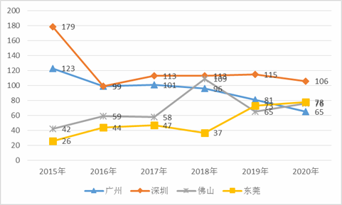 澳门100%最准一肖,经济性执行方案剖析_免费版14.759