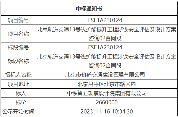 2024香港今期开奖号码,实地设计评估方案_Surface31.142