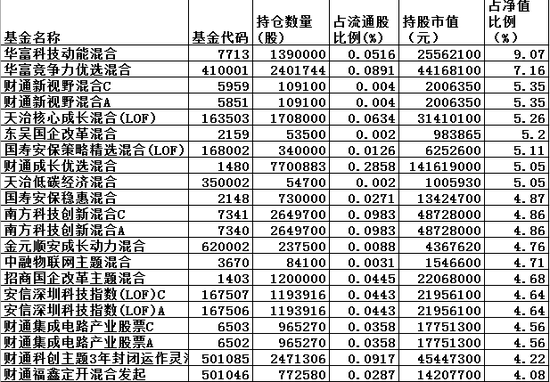 新澳内部资料精准一码免费,实地解答解释定义_DX版24.74