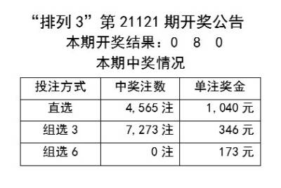 新奥今天开奖结果查询,长期性计划定义分析_Gold24.304