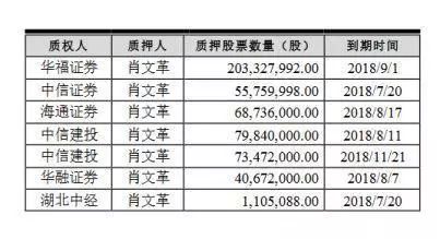 澳门一码一肖100准吗,可靠性执行策略_yShop69.637