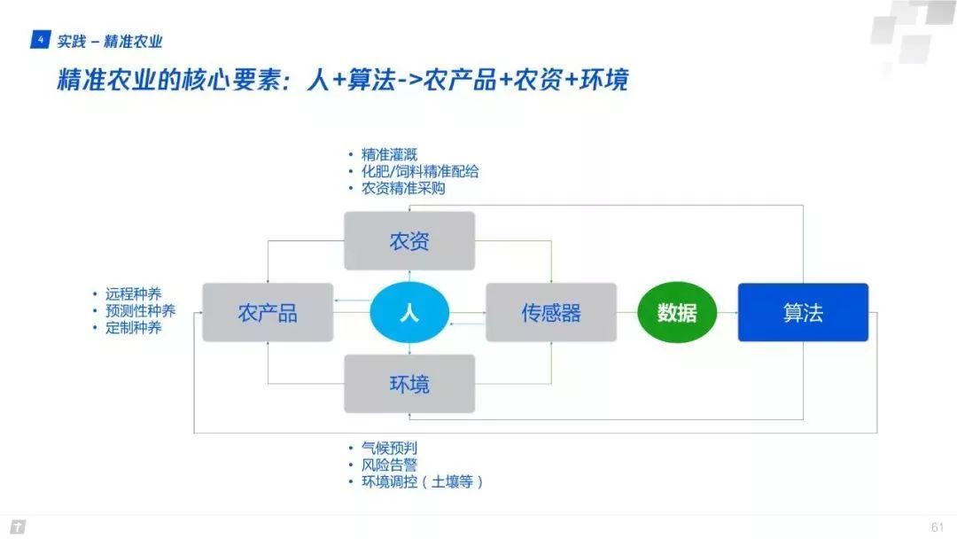 一码一肖100%精准的评论,高效评估方法_XE版87.353