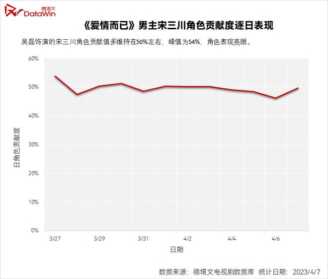 澳门天天免费精准大全,综合数据解释定义_SHD92.457