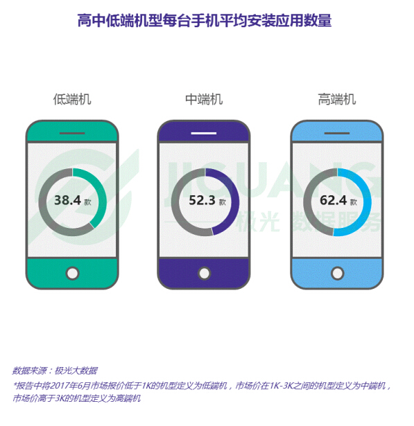 新澳资料免费大全,全面数据解析执行_苹果41.690