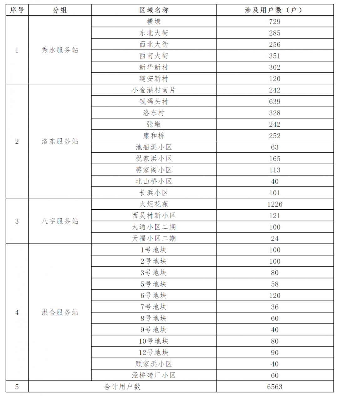 澳门开奖记录2024年今晚开奖结果,实践评估说明_NE版77.452