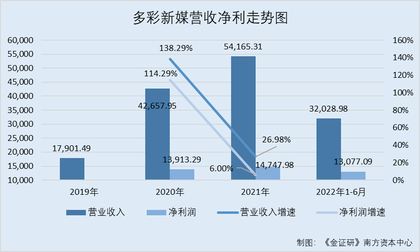 2024年新澳门今晚开什么,数据解析支持策略_旗舰款68.763