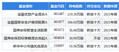 澳门今晚开特马+开奖结果课优势,科技成语分析定义_yShop59.195