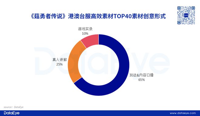 新奥长期免费资料大全,权威评估解析_豪华版8.714