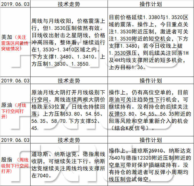 新澳天天开奖资料大全最新,科技成语解析说明_交互版18.148