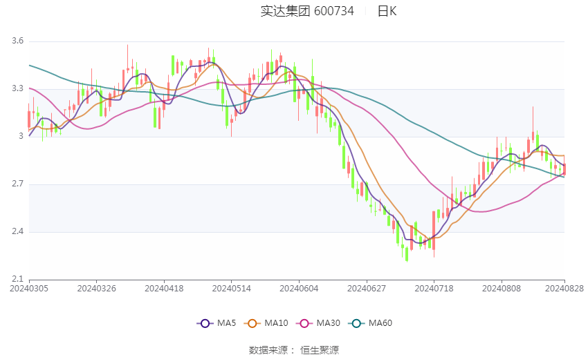 2024新澳门资料大全123期,灵活性操作方案_LT87.958