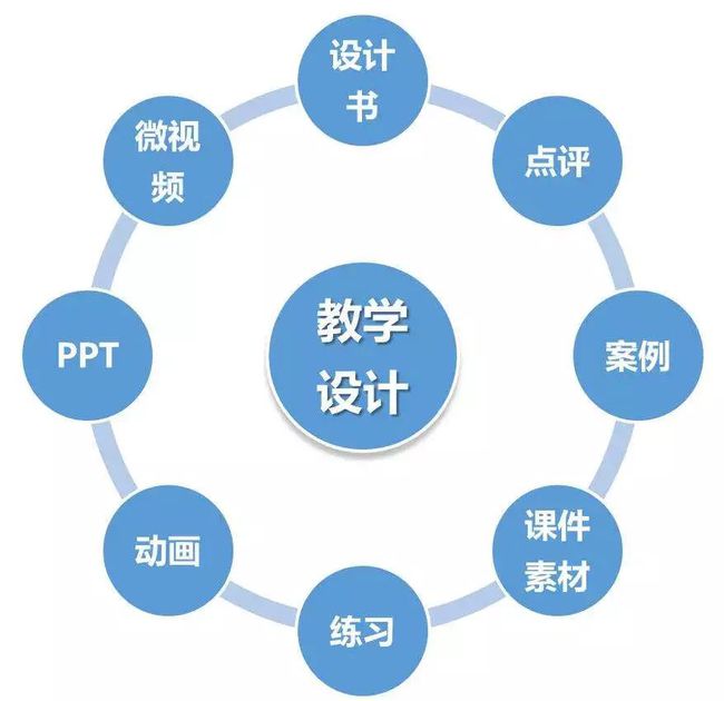 2024新奥资料免费精准109,深入分析定义策略_5DM24.988