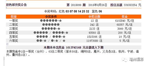 新澳门彩历史开奖记录十走势图,决策资料解释落实_X25.995