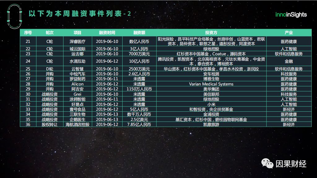 新奥门特免费资料大全火凤凰,数据计划引导执行_进阶款87.810