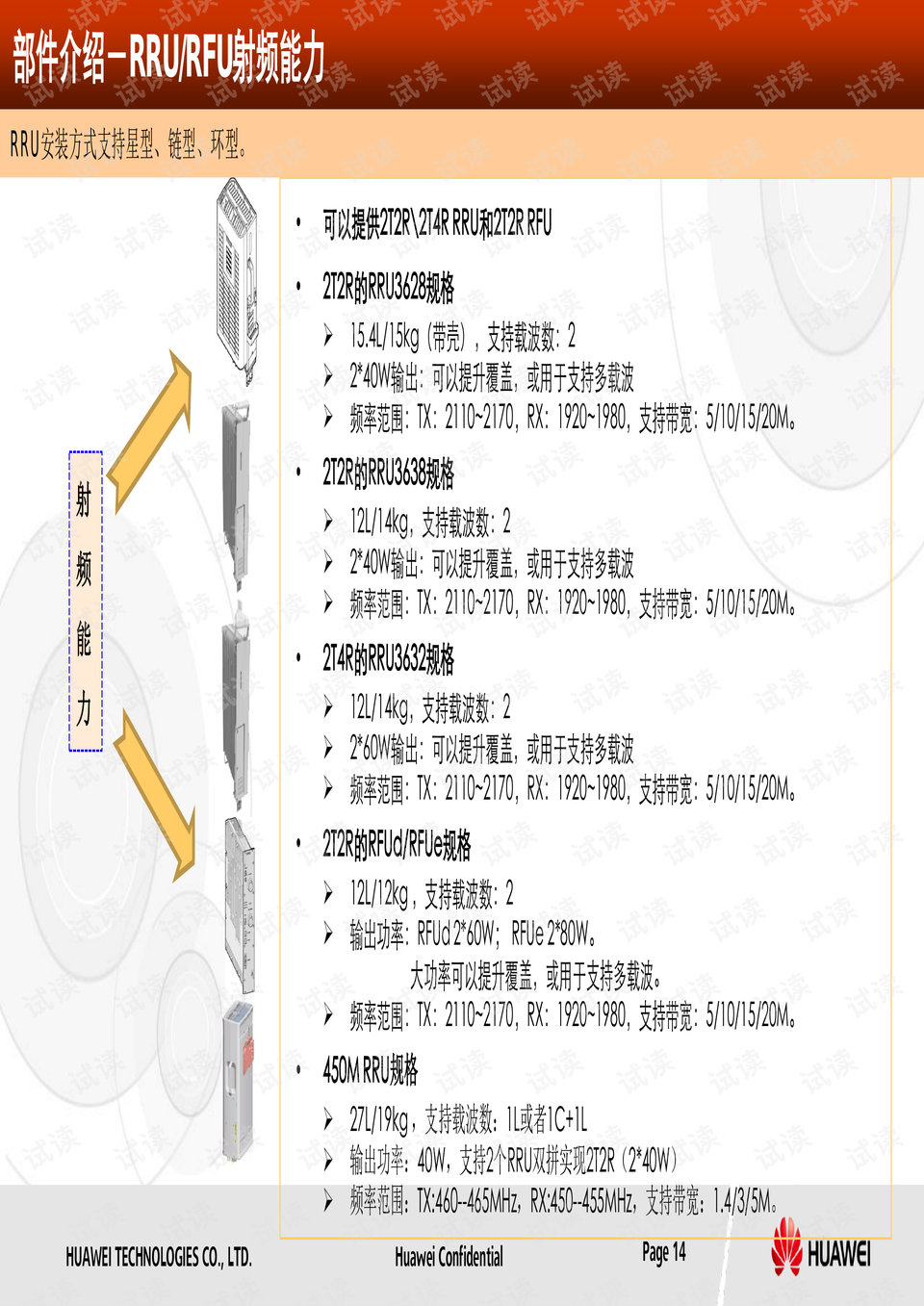 2024新澳门管家婆免费大全,平衡策略指导_精装版33.466