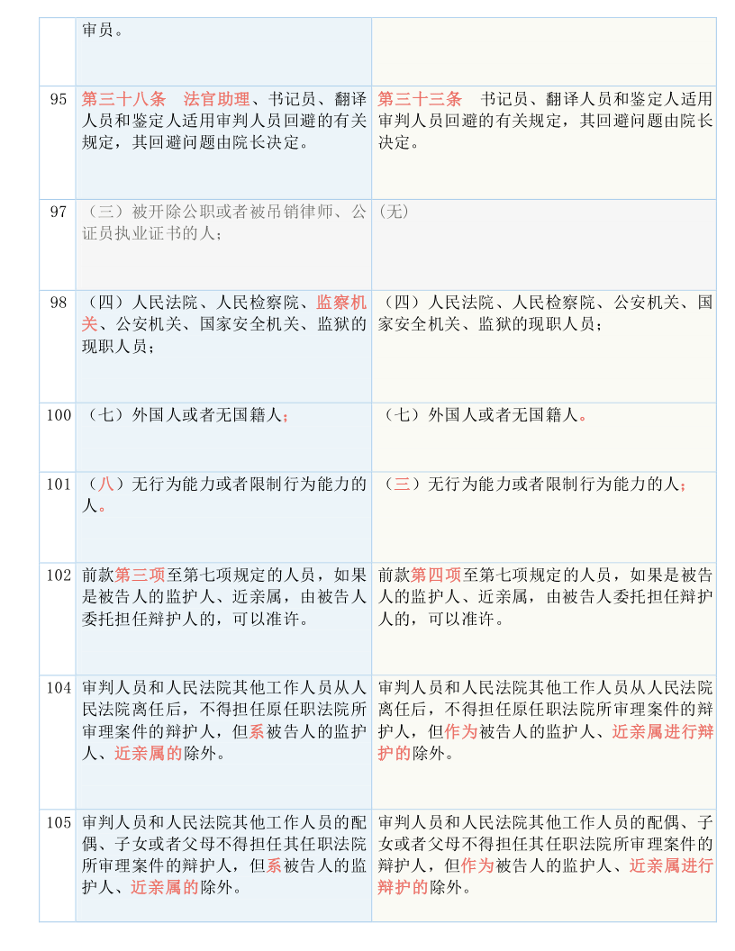 2024新澳正版免费资料的特点,科学解答解释落实_The54.893