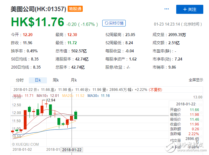 新澳天天开奖资料大全最新,效率资料解释定义_超值版74.517