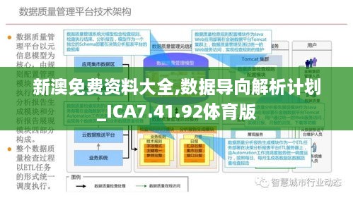 新澳精准资料免费大全,数据驱动分析解析_UHD版57.226